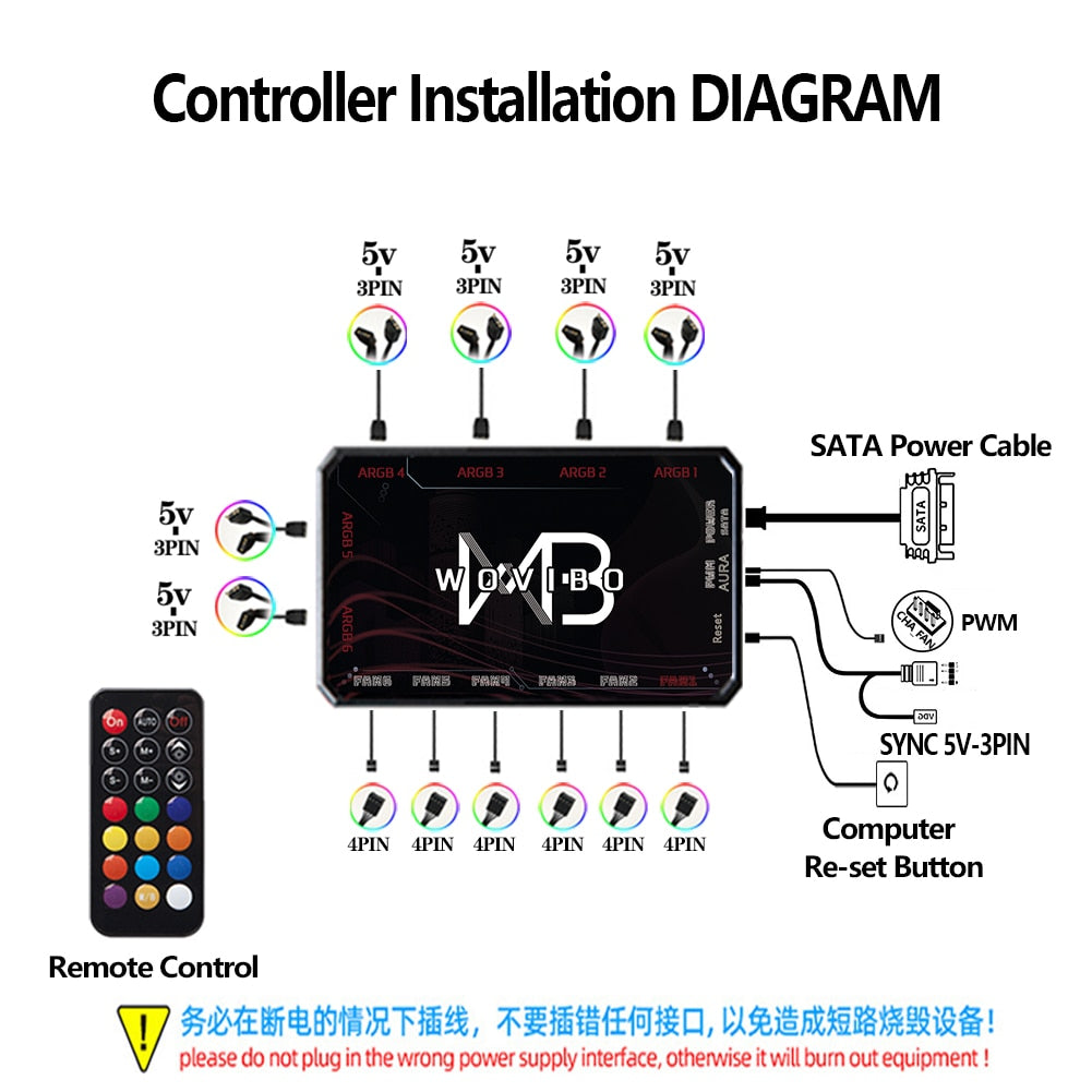 Wovibo 120mm RGB ARGB Fan Cooler PWM 4PIN 5V 3PIN Ventilateur PC Computer Cooling Case Radiator White Black 12cm Ventilador