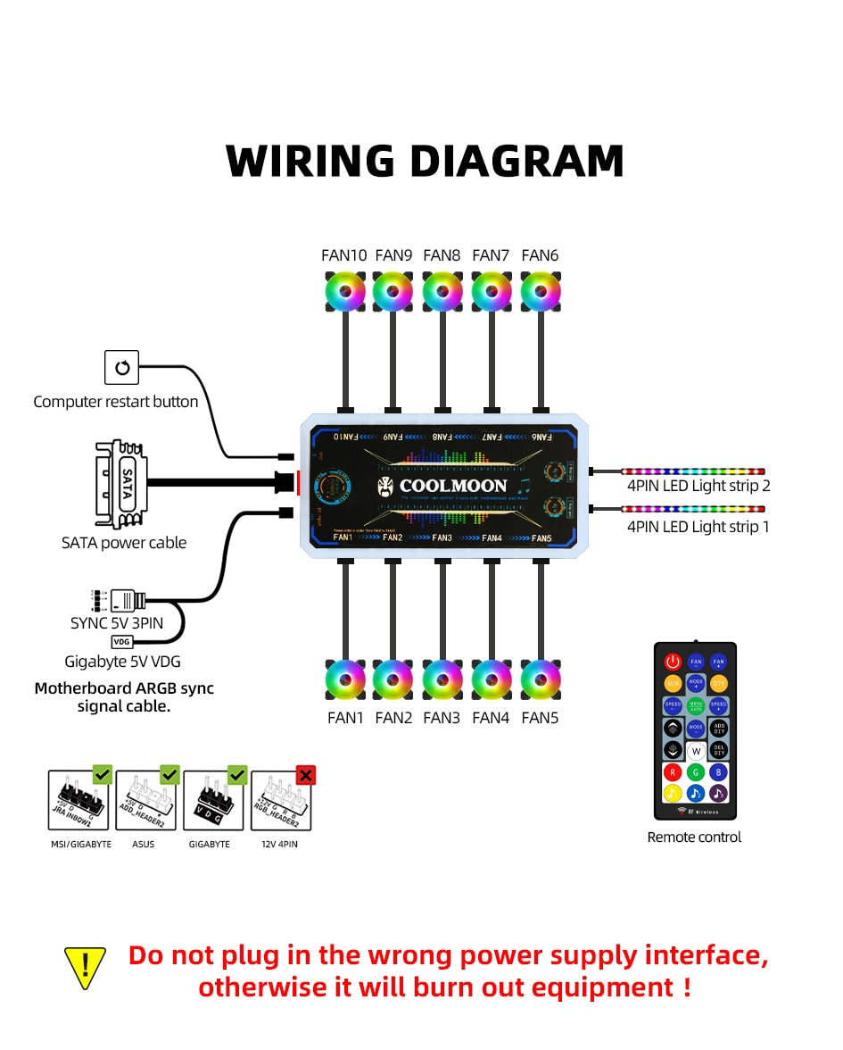 120mm PC Computer Case Fan Cooling Cooler 6PIN Adjustable RGB Led 12cm Mute Ventilador 5V DC ARGB Fans Adjust Speed Aura Sync